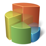 Importing GL Balances Importing GL Balances